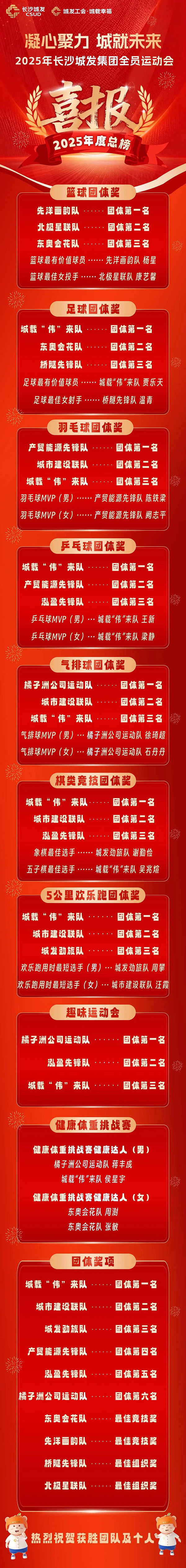 微信圖片_2025-11-26_161845_187.jpg 微信圖片_2025-11-26_161845_187.jpg